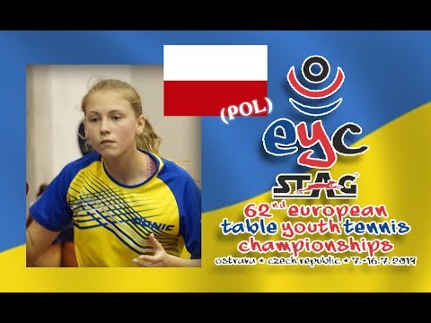 DRONOVA Uliana UKR - SZTWIERTNIA Ilona POL 2019 European Youth Championships
