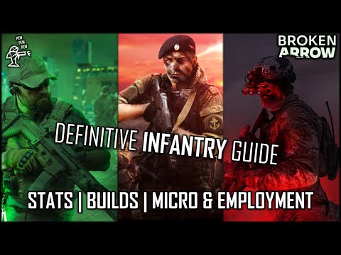 BROKEN ARROW Guide | INFANTRY - Units, Stats, Roles, Use & Gameplay Examples