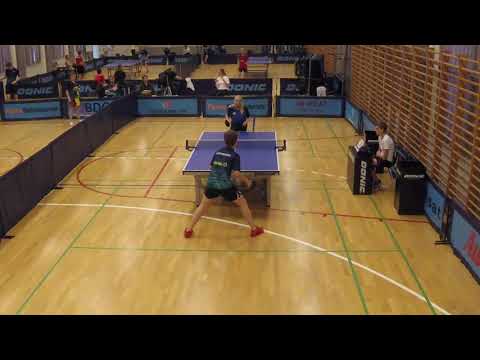 210904 DrDiv, Gabriel Berthelsen - Maja Helene Hansen