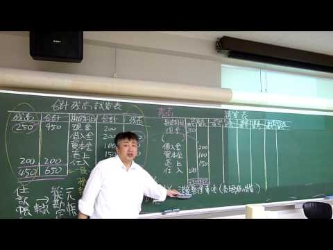会計学科 6 木村勝則の簿記一巡の手続き　仕訳帳　総勘定元帳　合計残高試算表　精算表　B/S　P/L　決算整理仕訳