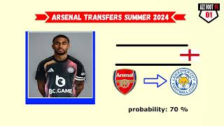 Download lagu ARSENAL CONFIRMED TRANSFERS SUMMER 2024 ✅ Mikel Merino, Calafiori, Sesko,Gyökeres,Raya,Ruiz ..🔥 mp3