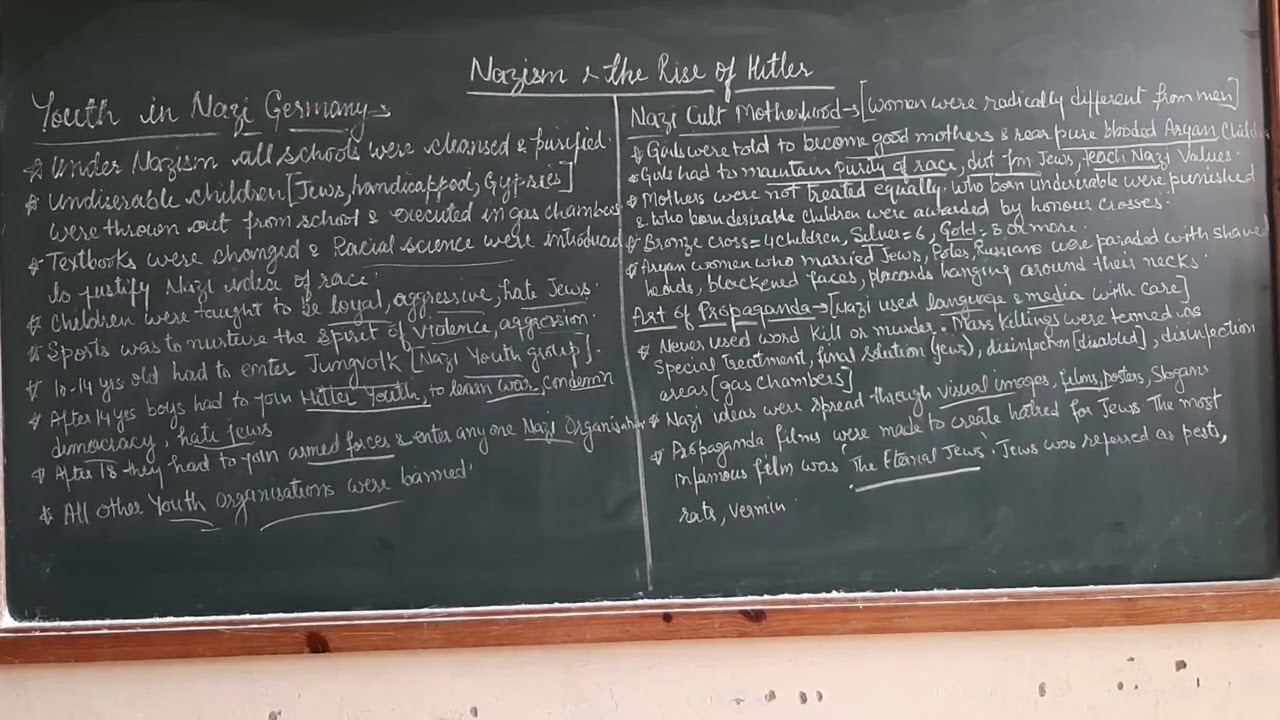 class 9, Nazism and the Rise of Hitler ( Youth in Nazi Germany)