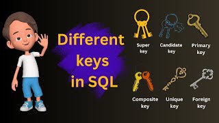 Keys in SQL | Primary Key | Super key | Candidate Key | Alternate Key | Unique Key | Foreign Key