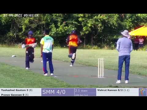 Cricademy Live NYCL U19   Missouri VS Southern California