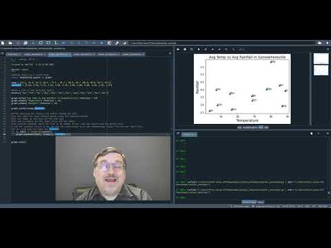 How To Annotate Scatter Plots In Python Using Matplotlib