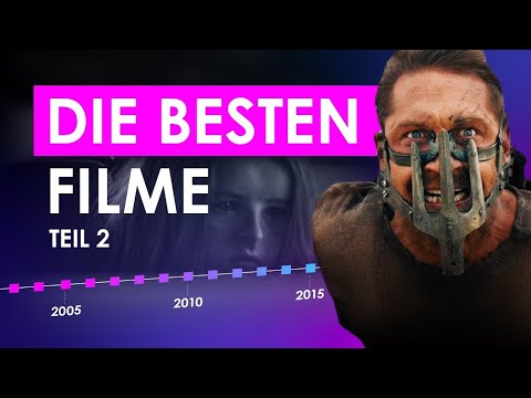 30 Lieblingsfilme aus den letzten 30 Jahren (2010-heute) - Filmimbiss #14
