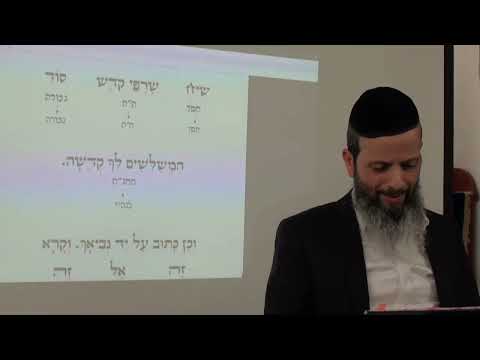 כוונות הקדושה 13