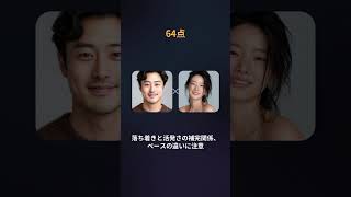 64点カップル
