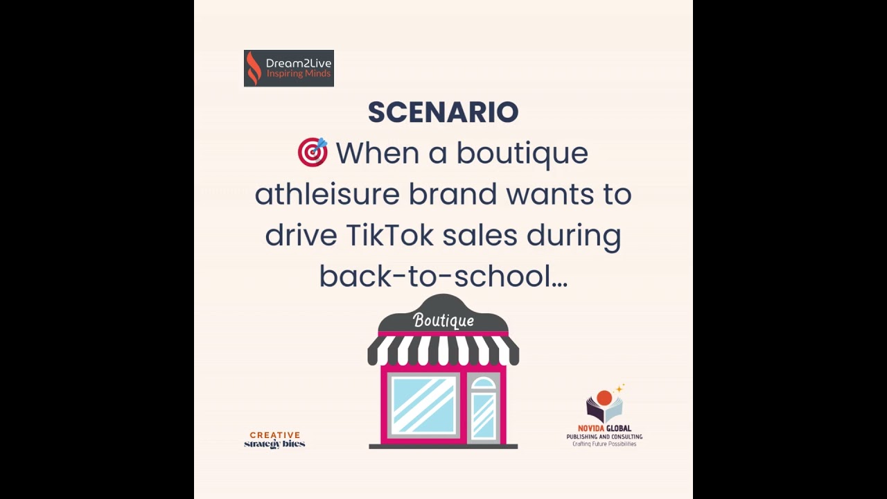 Dream2Live® Creative Strategy Bites (Boutique Athleisure Brand)