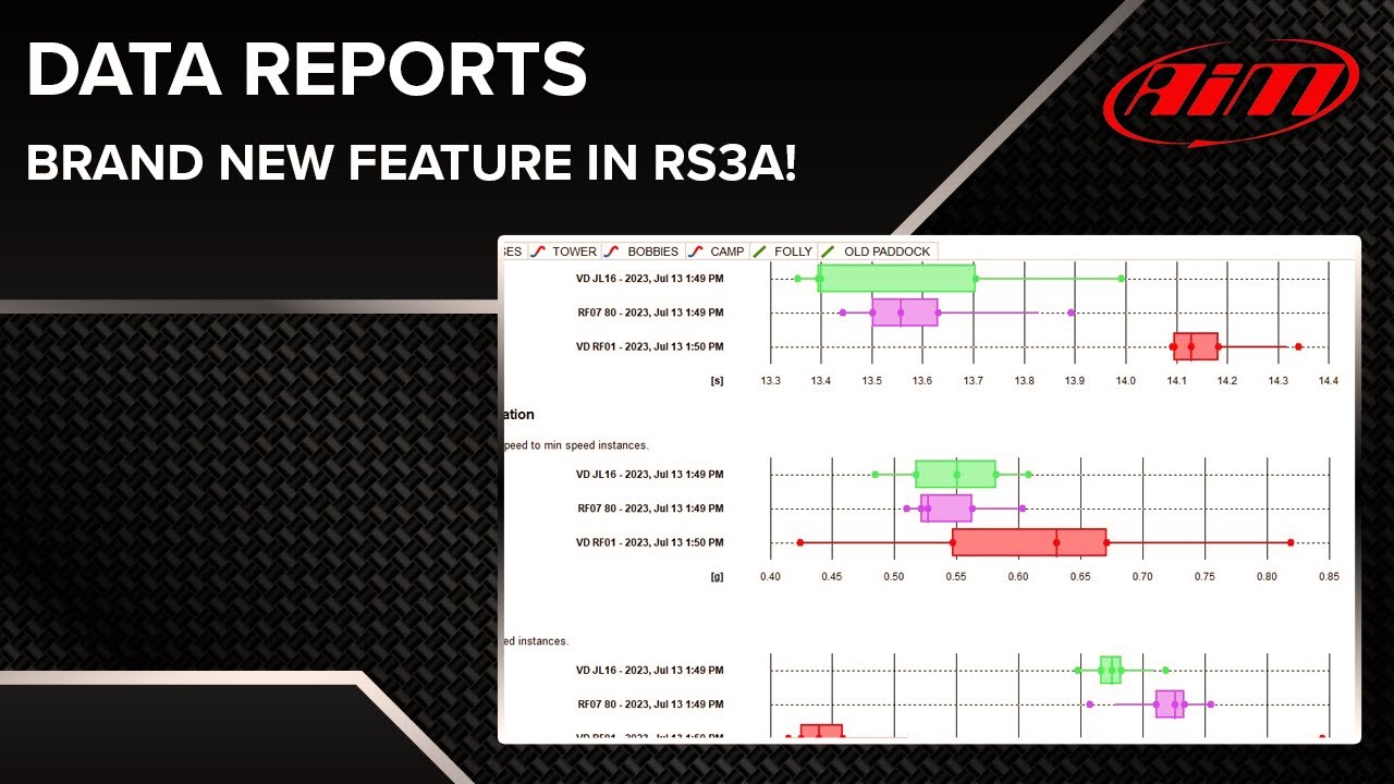 Race Studio Analysis 3 - Tutorial 15 - Data Reports