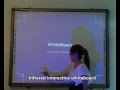Molyboard Electromagnetic Whiteboard And Infrared Whiteboard Rmvb