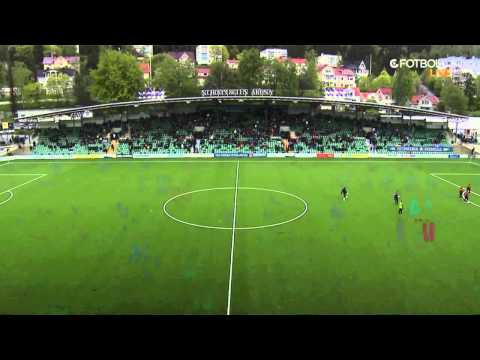 2015: GIF Sundsvall - IFK Norrköping 0-1 - Hela matchen