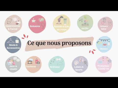 Présentation On achète Français