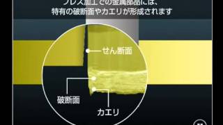 Micro Contacts movie 04