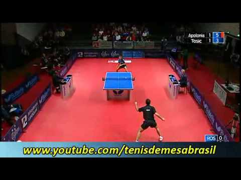 Champions League Tiago Apolonia Roko Tosic