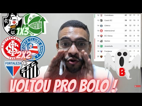 😱JUVENTUDE VOLTOU PRA BRIGA : VASCO 1X3 JUVENTUDE ! INTER 2X2 BAHIA ! SÉRIE A PROJEÇÃO DE QUEDA