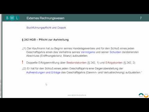 Buchung auf Erfolgskonten - Teil I