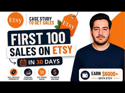 First 100 Sales on Etsy | How I Got My First Etsy Sale & Built a Profitable Etsy Shop IN 2026