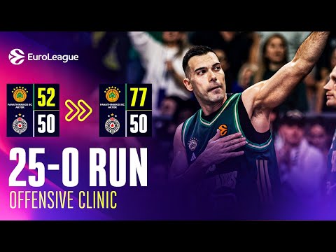 The INSANE 25–0 Run That Shook the Athens | You CAN’T Stop Panathinaikos When They Catch FIRE