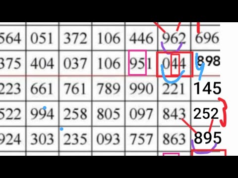 2=1=26 3D chatroot game #3dtips #thailottery #3d #2d3d #lotto 
