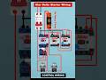 Star Delta Starter Control Wiring Star Delta Wiring Motor Starter Wiring Stardeltastarter