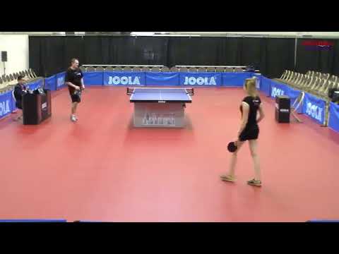 Wojciech Wolski (2355) vs Anastasiia Rybka (2341) - U2500 Quarterfinal