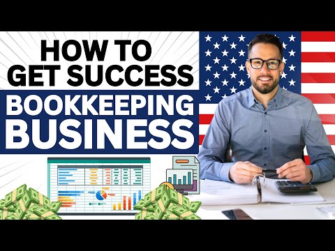 How To Write a Business Plan To Start Your Own Business