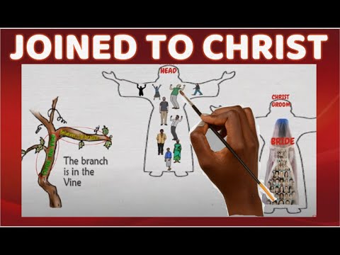 Joined to Christ: Discover the SECRET to a Victorious Life