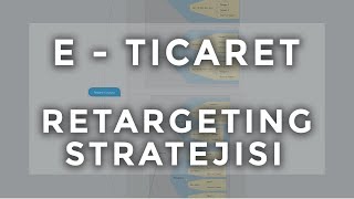 İleri Seviye Retargeting (Yeniden Pazarlama) Stratejileri - Facebook Ve İnstagra
