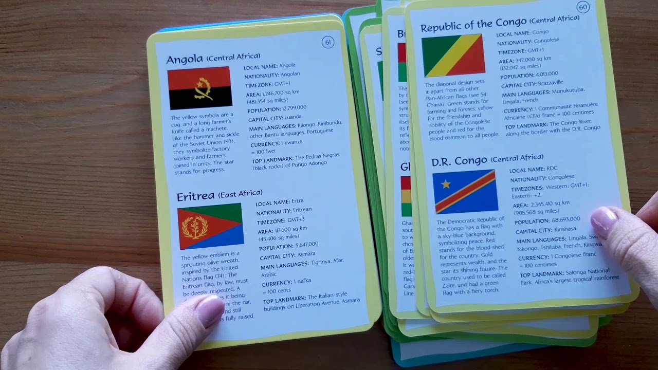 Flags of the World - Usborne