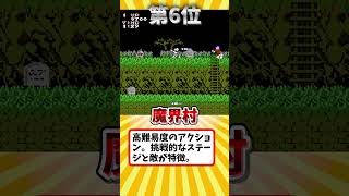 おすすめのファミコンの横スクロールアクションゲームランキング！
