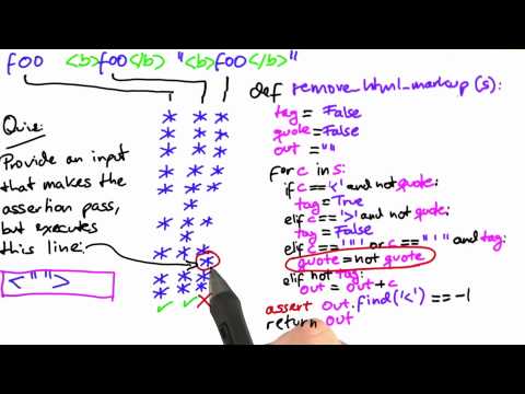 Tricky Input Solution Software Debugging
