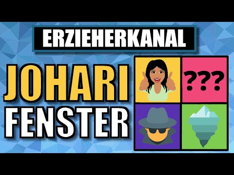 The Johari Window - the most important findings from personality psychology | Educator Channel