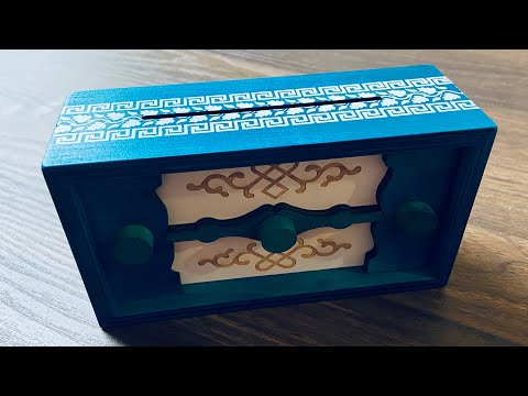 Opening Pandora’s Box