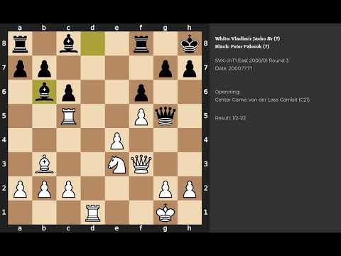 Vladimir Jacko Sr - Peter Palecek | Center Game: von der Lasa Gambit | 2000