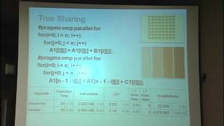 Lec 17 | MIT 6.172 Performance Engineering of Software Systems, Fall 2010