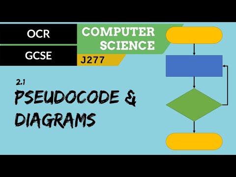 54. OCR GCSE (J277) 2.1 Pseudocode and diagrams