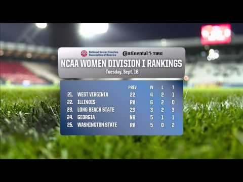 9.22.14 NSCAA Women's College Soccer Review Show