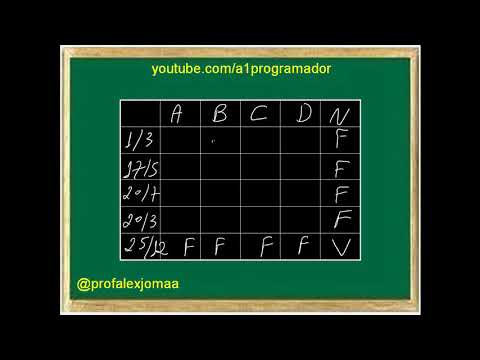 Questão de Raciocínio Lógico do concurso do TRF3, banca FCC.