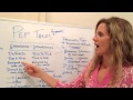 PEP TALK Session 2: Extraversion and Introversion ...