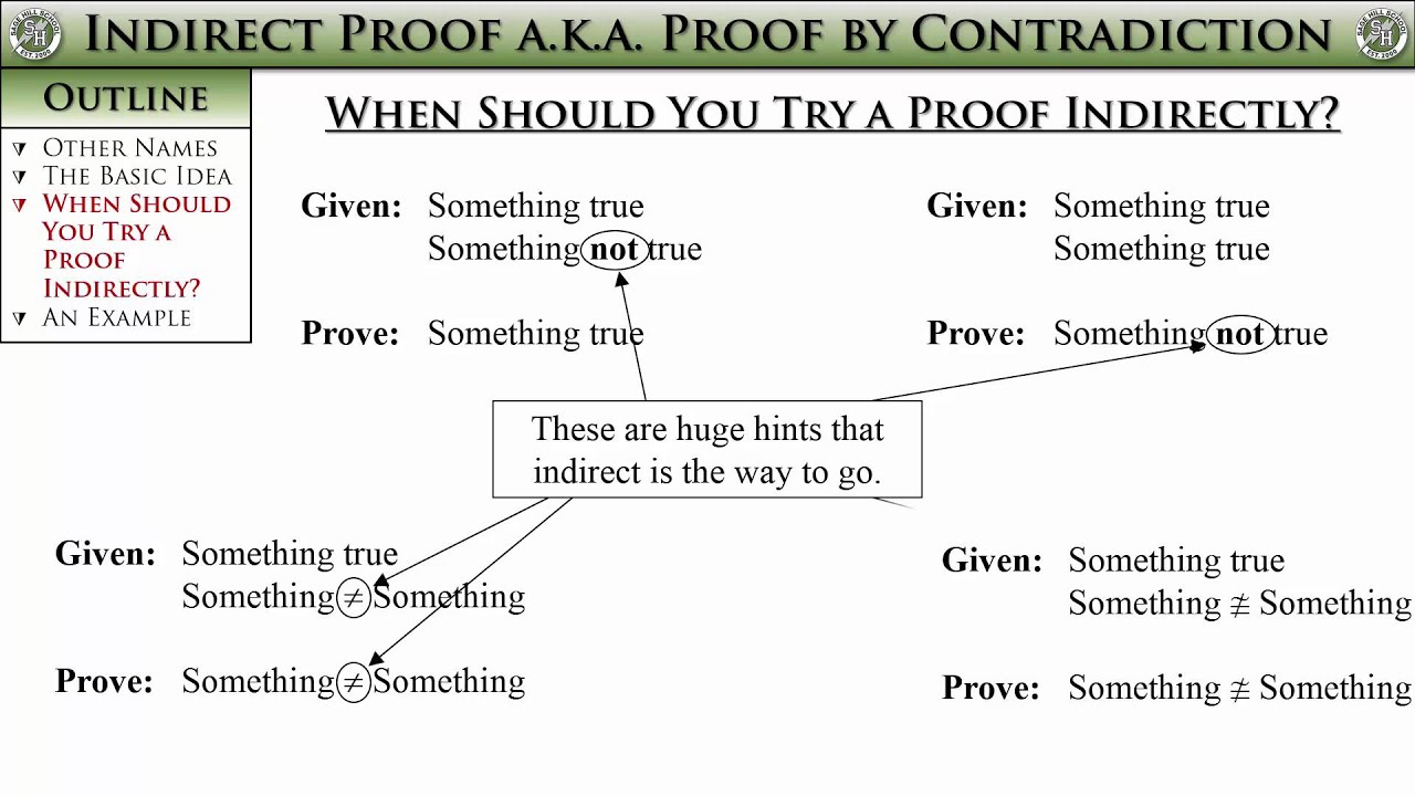 Geometry, Section 5-5 -- Indirect Proof