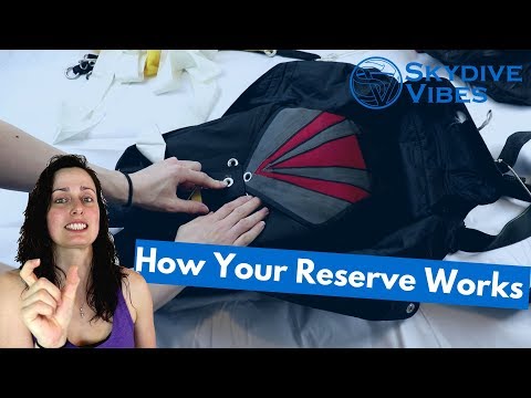 download lagu mp3 mp4 Skydiving Parachute For Sale, download lagu Skydiving Parachute For Sale gratis, unduh video klip Skydiving Parachute For Sale