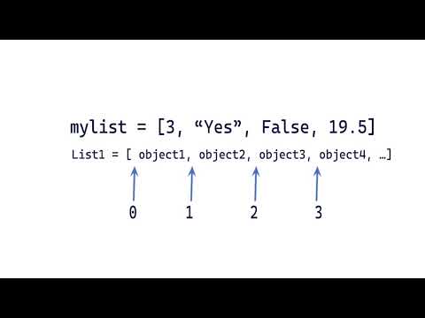 Python Programming 9 Data Structures Lists Tuples Dictionaries
