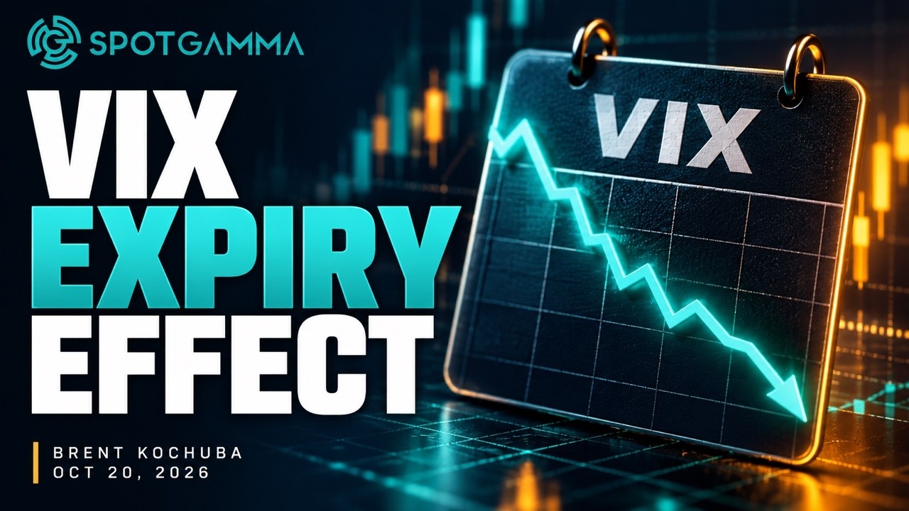 The VIX Expiration Effect: Why Stocks Can Get a Tailwind