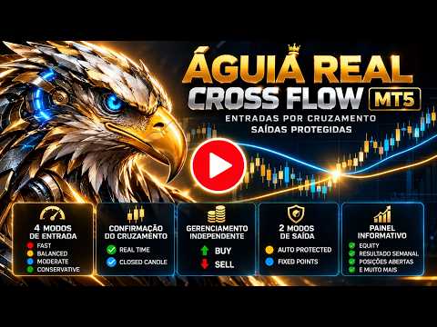 Video Aguia Real Cross Flow MT5