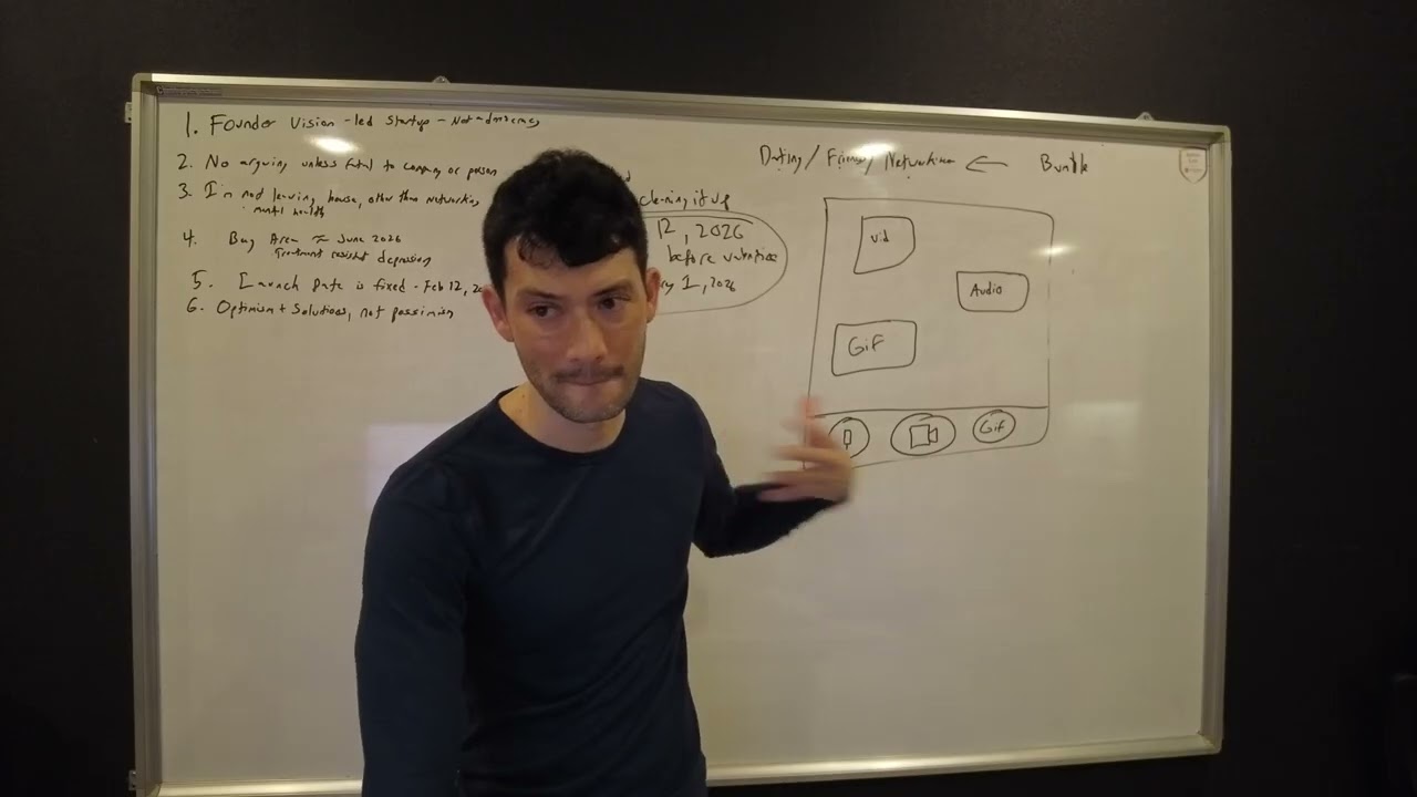 The Pivot Part 3 - We're Building For Me & People Like Me