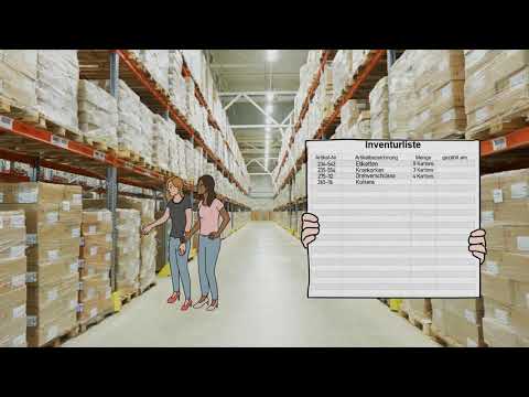 Bewertungen im Rahmen der Inventur/Bilanz (Teil 1)