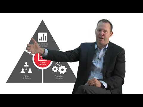 David Duncan on the Four Components of the Growth Factory