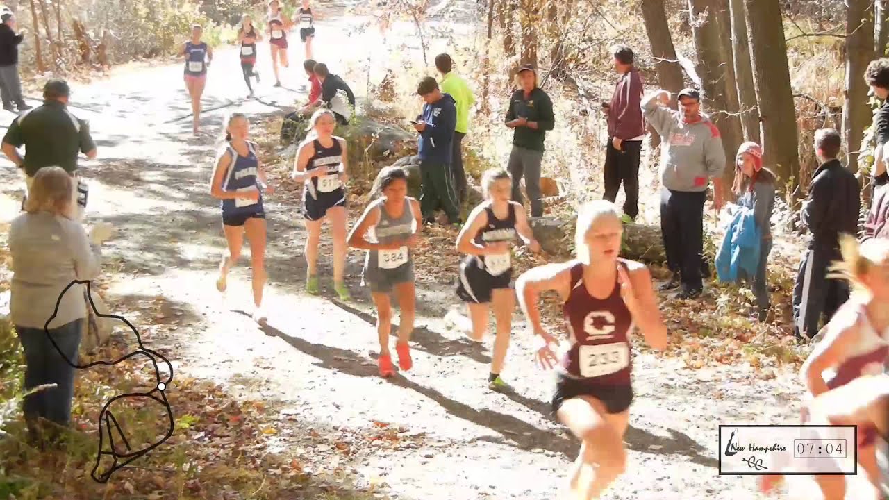 Girls DII Championship