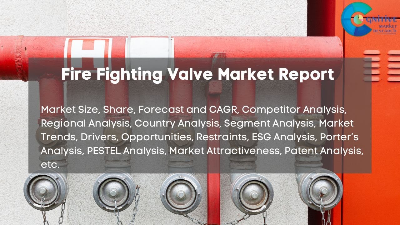 Fire Fighting Valve  Market Insights